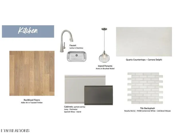 $819,900 | 222 Limelight Lane, Lenoir City, TN 37772