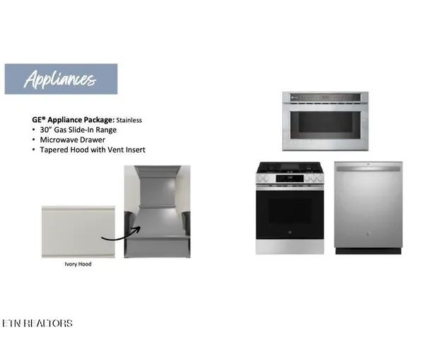 $819,900 | 222 Limelight Lane, Lenoir City, TN 37772