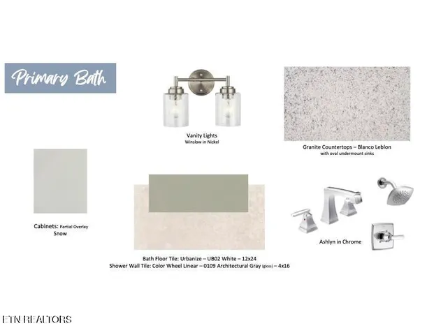 $819,900 | 222 Limelight Lane, Lenoir City, TN 37772