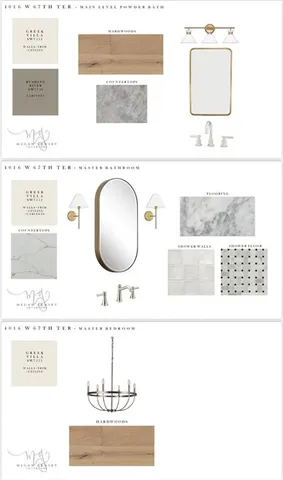 $1,550,000 | 4016 West 67th Terrace, Prairie Village, KS 66208