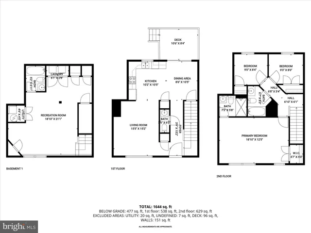 $399,900 | 217 Berlin Avenue, Baltimore, MD 21225
