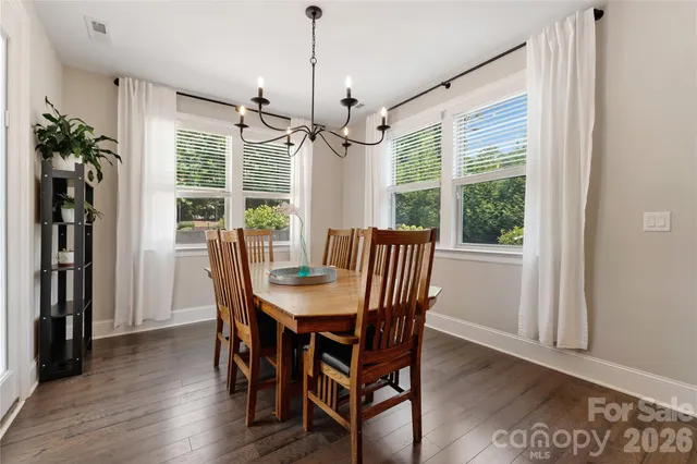 $899,999 | 1906 Pensco Pond Court, Waxhaw, NC 28173