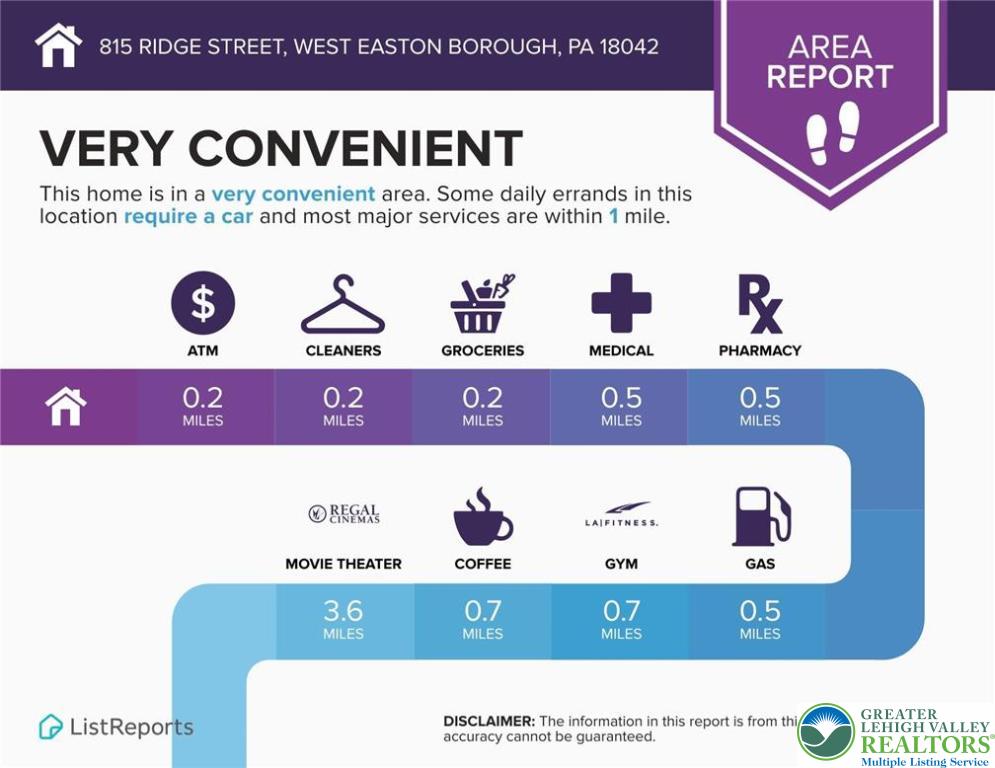 815 Ridge Street West Easton, PA 18042 - Photo 31 of 31 Gallery Image 31