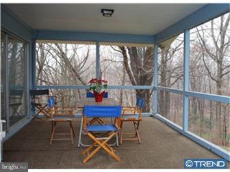 115 South Spring Valley Road Greenville, DE 19807 - Photo 11 of 12 Gallery Image 11