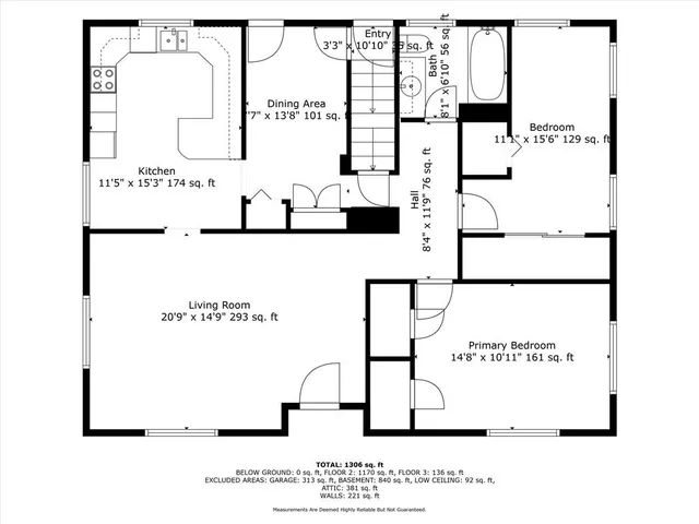 $199,900 | 701 West 24th Street, Independence, MO 64055