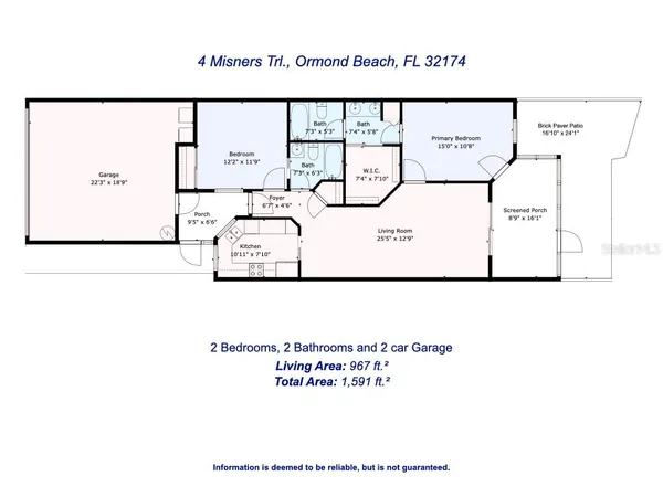 $274,900 | 4 Misners Trail, Ormond Beach, FL 32174