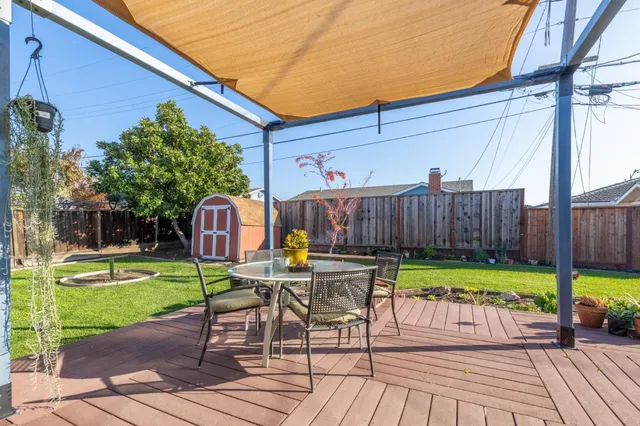 $4,300 | 3276 Andora Drive, San Jose, CA 95148