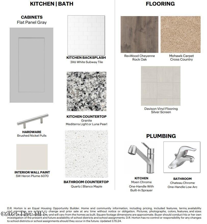 1018 Middlecrest Drive Rocky Mount, NC 27804 - Photo 35 of 38 Interior Package 3