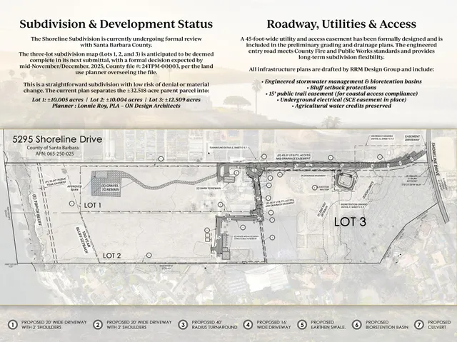 $20,000,000 | 5295 Shoreline Drive, Santa Barbara, CA 93111