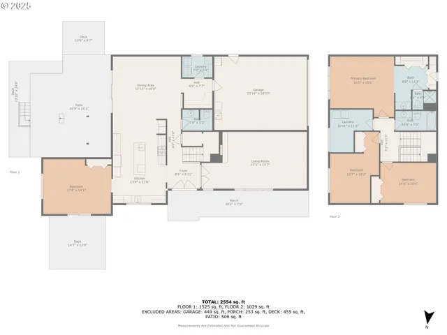 $745,000 | 2915 Chuckanut Street, Eugene, OR 97408