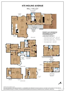 $5,995,000 | 475 Molino Avenue, Mill Valley, CA 94941