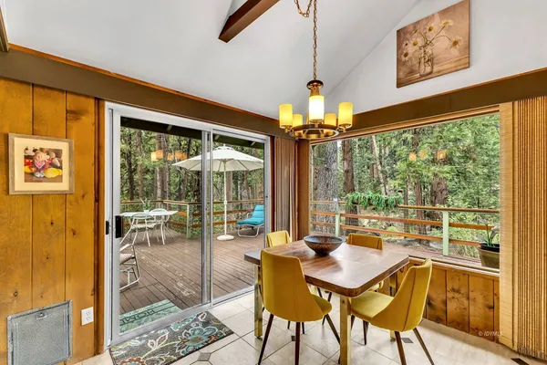 $675,000 | 25655 Tahquitz Drive, Idyllwild, CA 92549