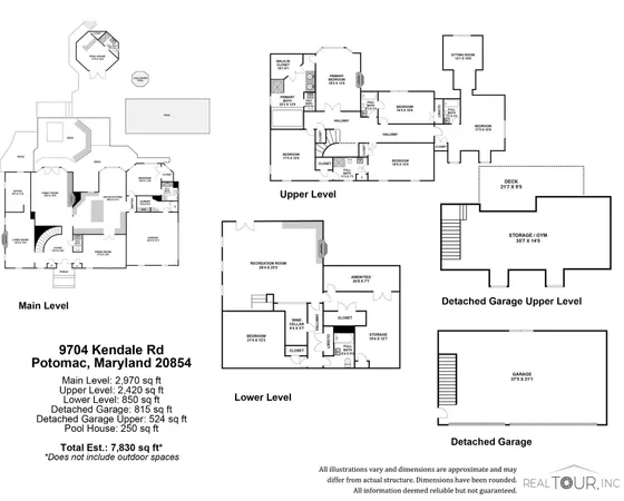 $2,595,000 | 9704 Kendale Road, Potomac, MD 20854