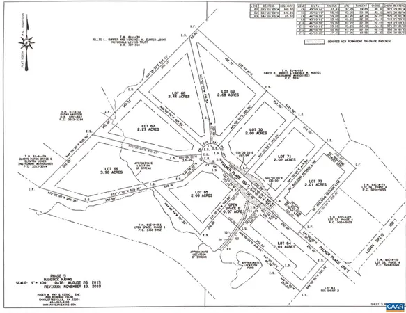$110,000 | Lot 68 Palmer Place, Unit 68, Ruckersville, VA 22968