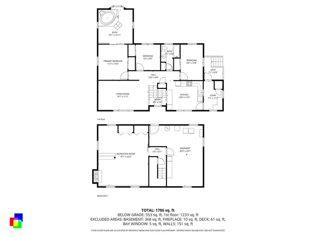 $400,000 | 361 Joseph Street Extension, Manchester, NH 03102
