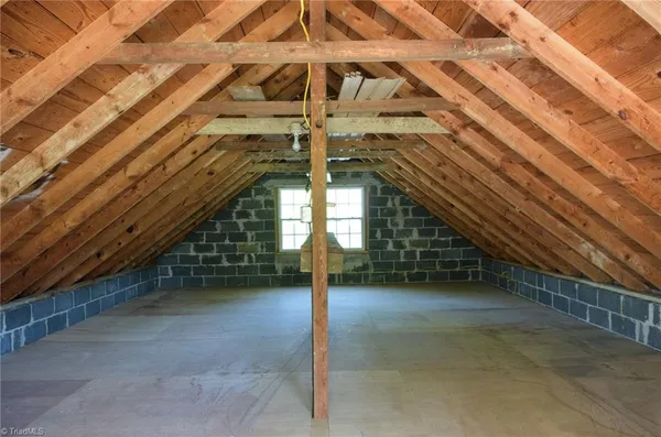 $299,900 | 117 Forest Drive, Thomasville, NC 27360