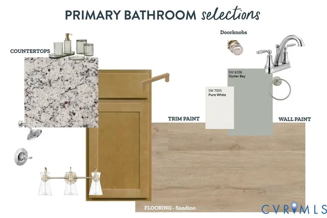 $324,900 | 4632 Country Club Road, La Crosse, VA 23950