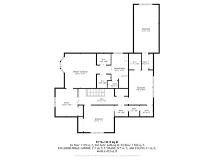 $824,999 | 1701 Trotters Lane, Stone Mountain, GA 30087