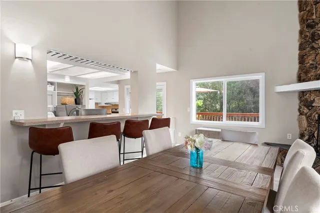 $450,000 | 29289 Lakeview Drive, Cedar Glen, CA 92321