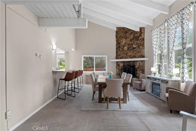 $450,000 | 29289 Lakeview Drive, Cedar Glen, CA 92321