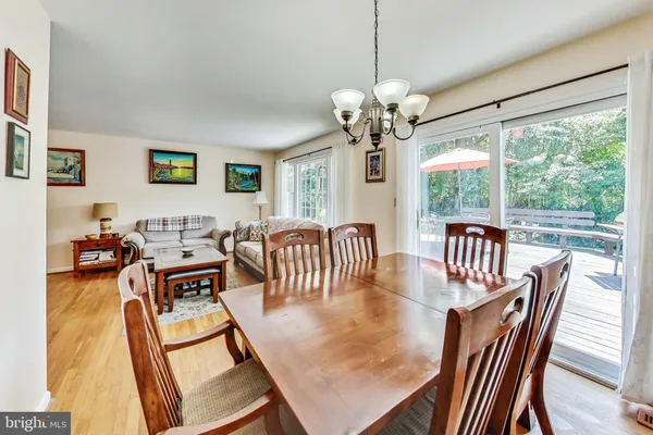 $3,500 | 806 Hope Court, Gaithersburg, MD 20878