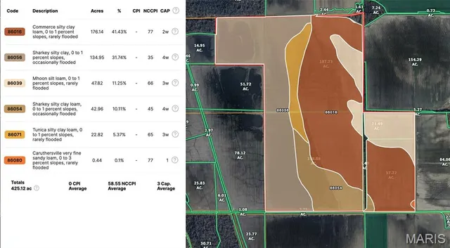 $4,700,000 | 0 County Road 507, East Prairie, MO 63845