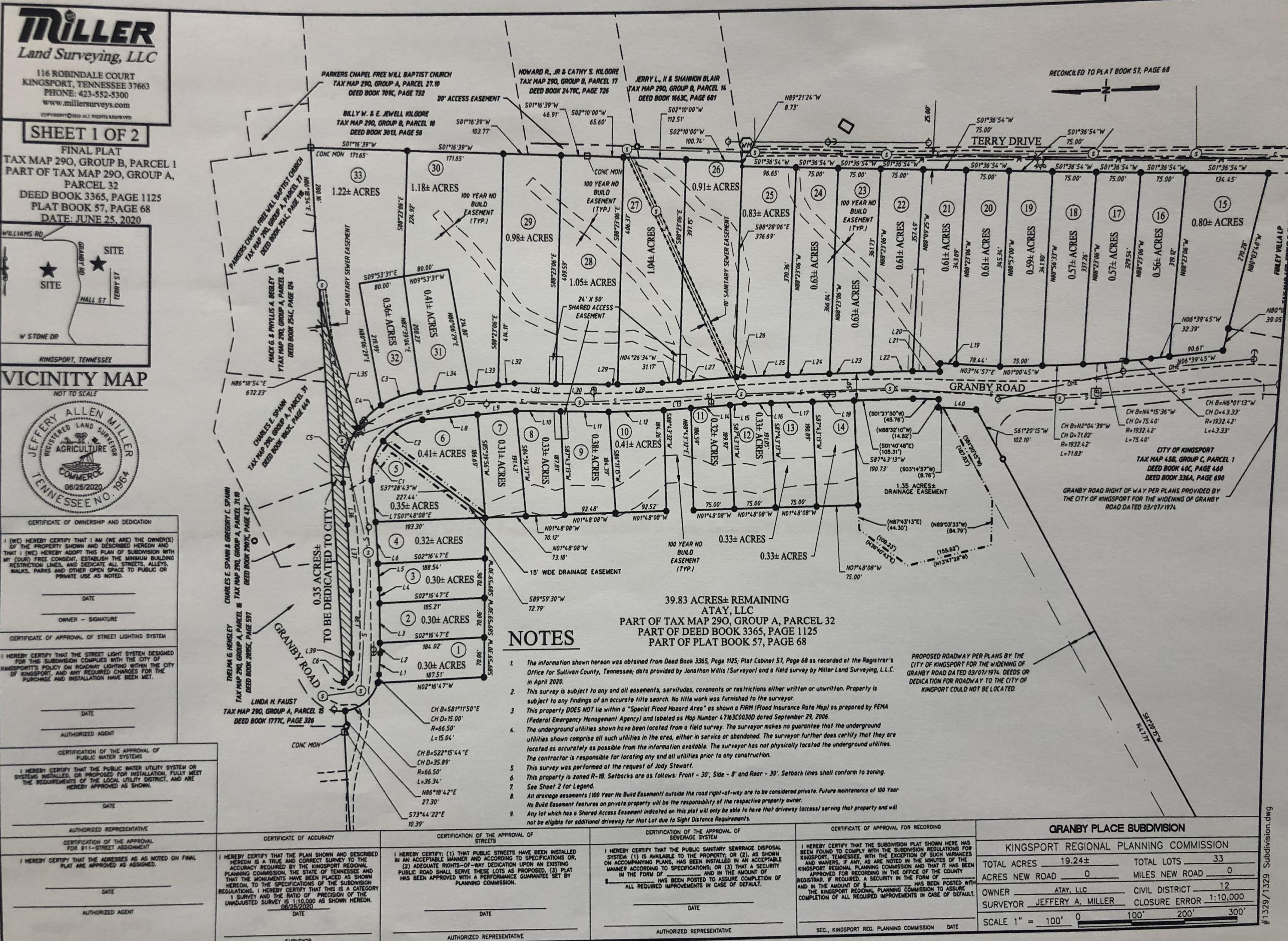 Plot map