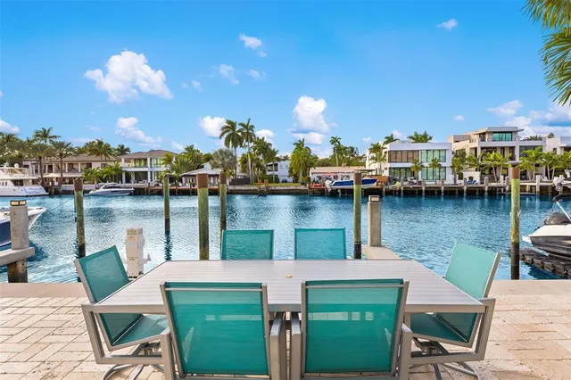 $12,500 | 45 Hendricks Isle, Unit 403, Fort Lauderdale, FL 33301