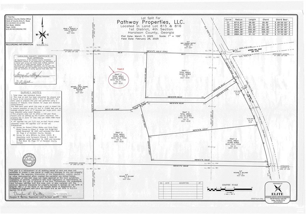100 Buchanan Ga 30113 Buchanan, GA 30113 - Photo 8 of 8 a black and white photo of a rug