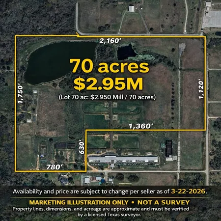 $220,000 | 7 Nelson Road, Hempstead, TX 77445