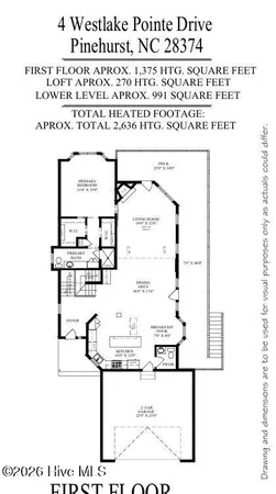 $1,150,000 | 4 Westlake Pointe Drive, Pinehurst, NC 28374
