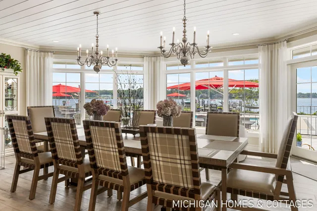 $9,999,900 | 229 Norwood Avenue, Holland, MI 49424