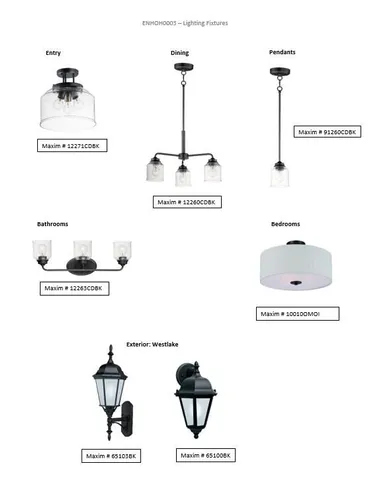 $427,900 | 619 Belmont Drive, Watertown, WI 53094