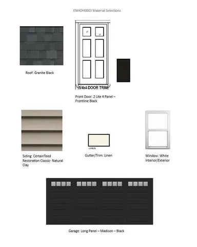 $427,900 | 619 Belmont Drive, Watertown, WI 53094