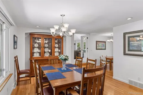 $875,000 | 2083 South Alton Way, Denver, CO 80231