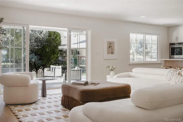 $2,239,900 | 4872 Country Club Way, Boulder, CO 80301