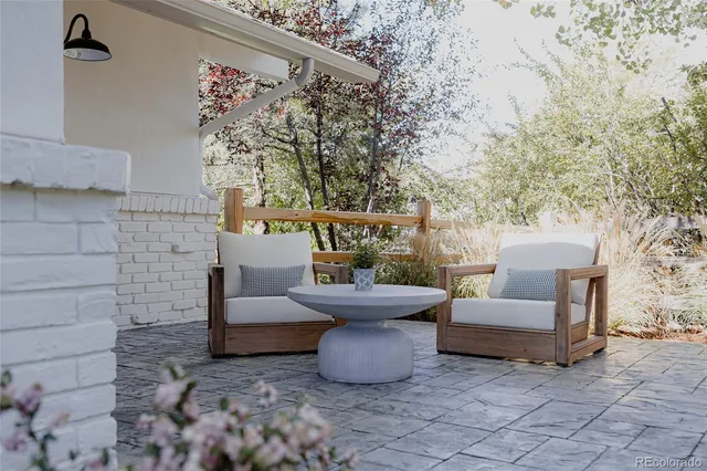 $2,239,900 | 4872 Country Club Way, Boulder, CO 80301