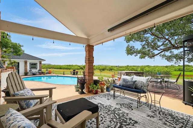 $949,000 | 310 Foothill Road, Abilene, TX 79602