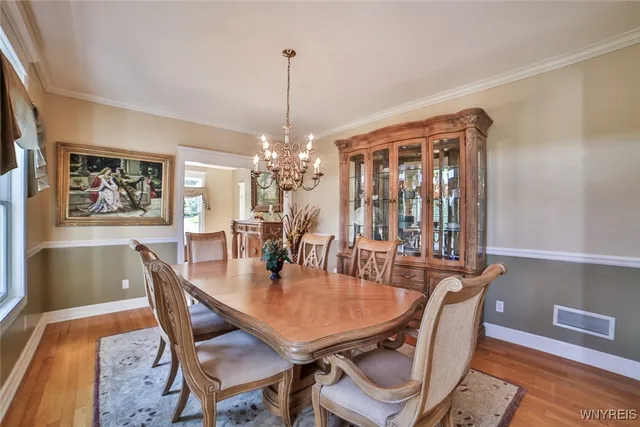 $729,000 | 6405 Hillcroft Drive, Boston, NY 14025