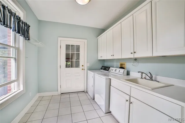 $729,000 | 6405 Hillcroft Drive, Boston, NY 14025