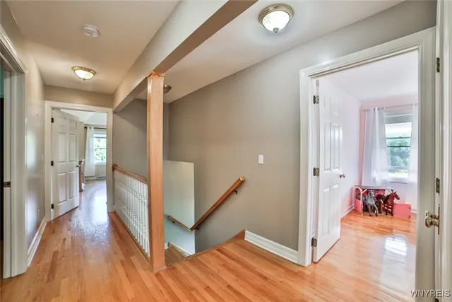 $729,000 | 6405 Hillcroft Drive, Boston, NY 14025