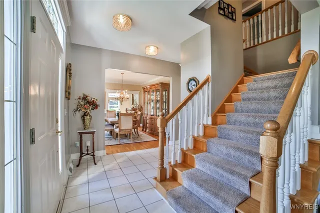 $729,000 | 6405 Hillcroft Drive, Boston, NY 14025