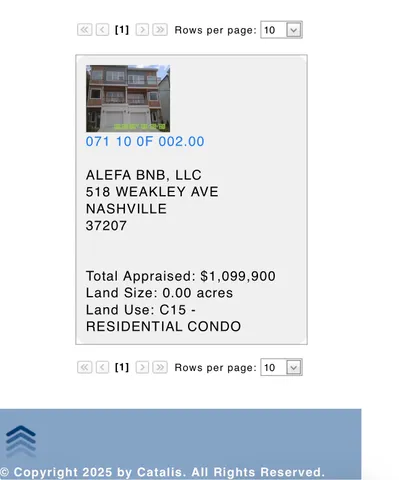 $2,900,000 | 522 Weakley Avenue, Nashville, TN 37207