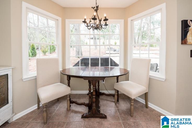3608 Spring Valley Road Mountain Brook, AL 35223 - Photo 17 of 36