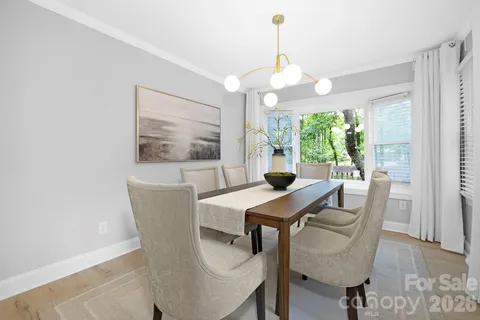 $459,000 | 715 White Oaks Circle, Monroe, NC 28112