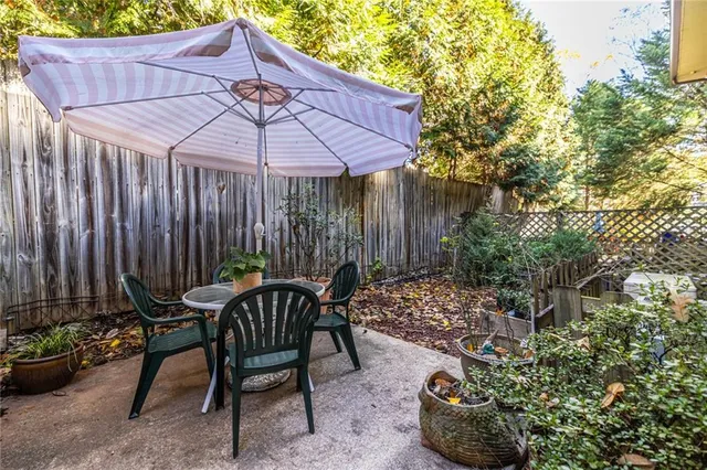 $249,000 | 520 Park Avenue Southeast, Unit 9, Atlanta, GA 30312