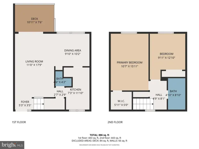 $255,000 | 5 Mariners Way, Unit 2, Stevensville, MD 21666