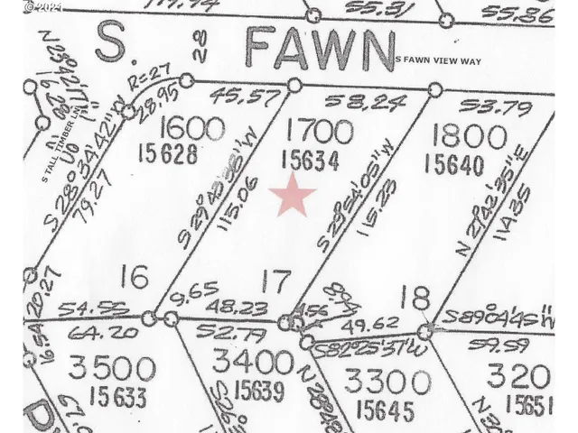 $72,000 | 15634 South Fawn View Way, Molalla, OR 97038