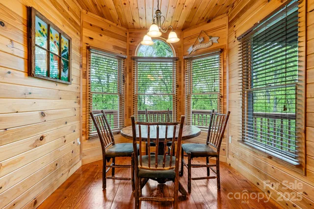 $1,175,000 | 110 Mountain Crest Drive South, Marion, NC 28752