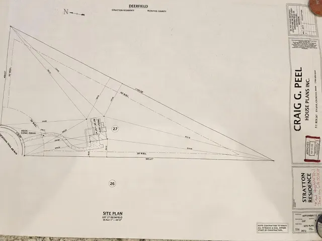 $639,900 | 4062 Horsham Trail, Dearing, GA 30808